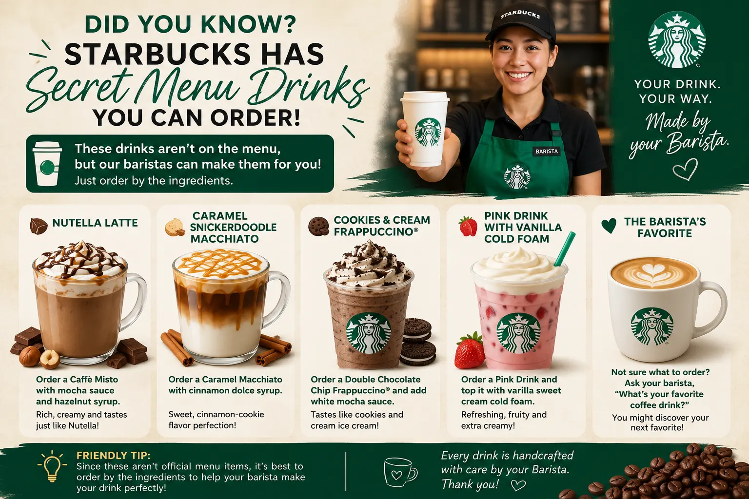 Did You Know? Starbucks Baristas Can Make Drinks That Aren't on the Menu – cover photo