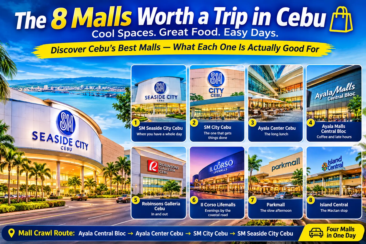 The Best Malls in Cebu, and What Each One Is For – cover photo